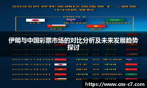 伊朗与中国彩票市场的对比分析及未来发展趋势探讨